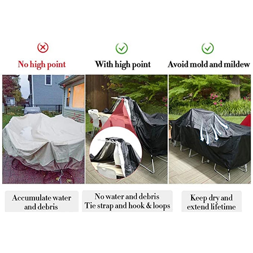 Outdoor Furniture Covers Water - Outdoor Furniture Sunbrella recension och pris