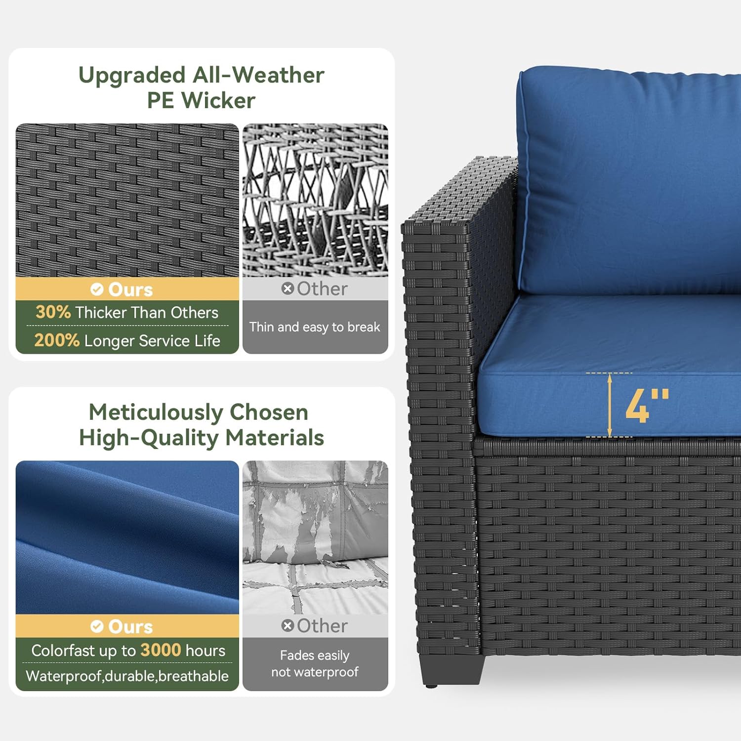Navy Blue Outdoor Sectional So - Outdoor Furniture And Fire Pit recension och pris